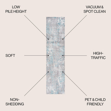 Timeworn Modern Abstract Area Rug